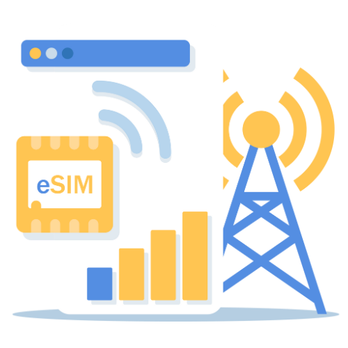 premier mobile sim network